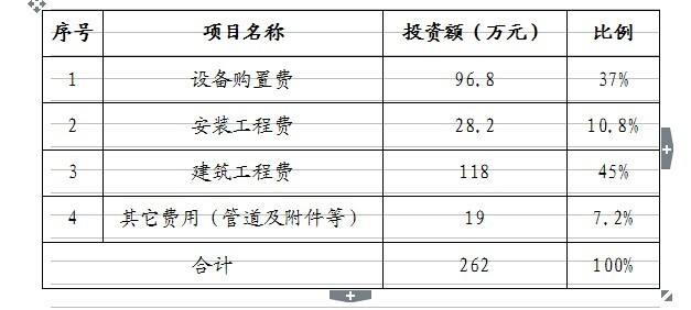 衡阳市建衡实业有限公司