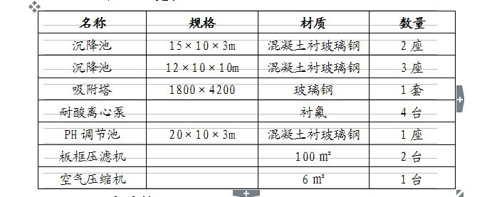 衡阳市建衡实业有限公司