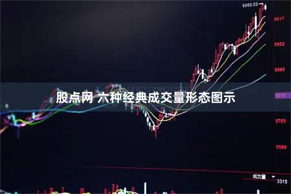 股点网 六种经典成交量形态图示