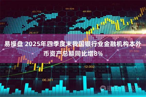 易操盘 2025年四季度末我国银行业金融机构本外币资产总额同比增8%