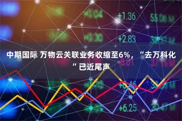 中期国际 万物云关联业务收缩至6%，“去万科化”已近尾声